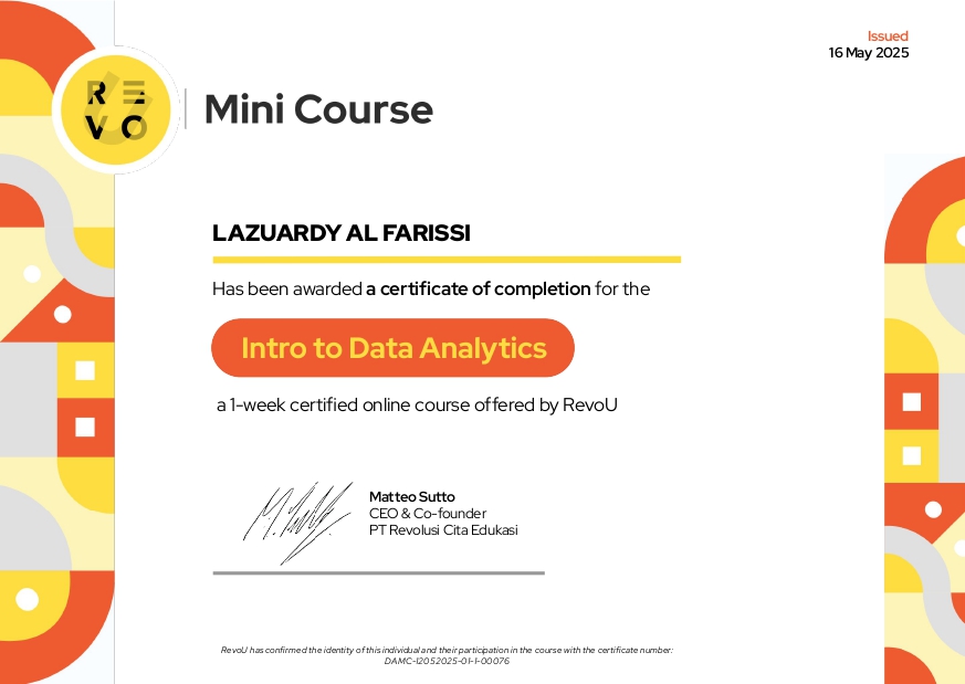 Mini Course 1 Weeks Data Analytics - Certificate earned by Lazuardy Al Farissi
